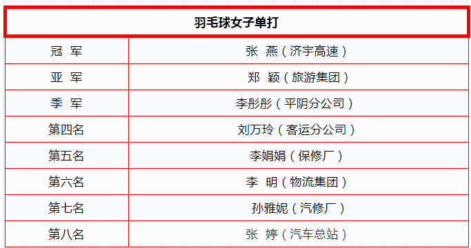 亚美AM8AG·(中国游)官方网站