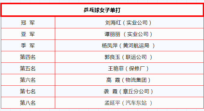 亚美AM8AG·(中国游)官方网站