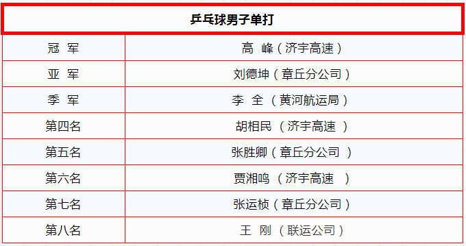 亚美AM8AG·(中国游)官方网站